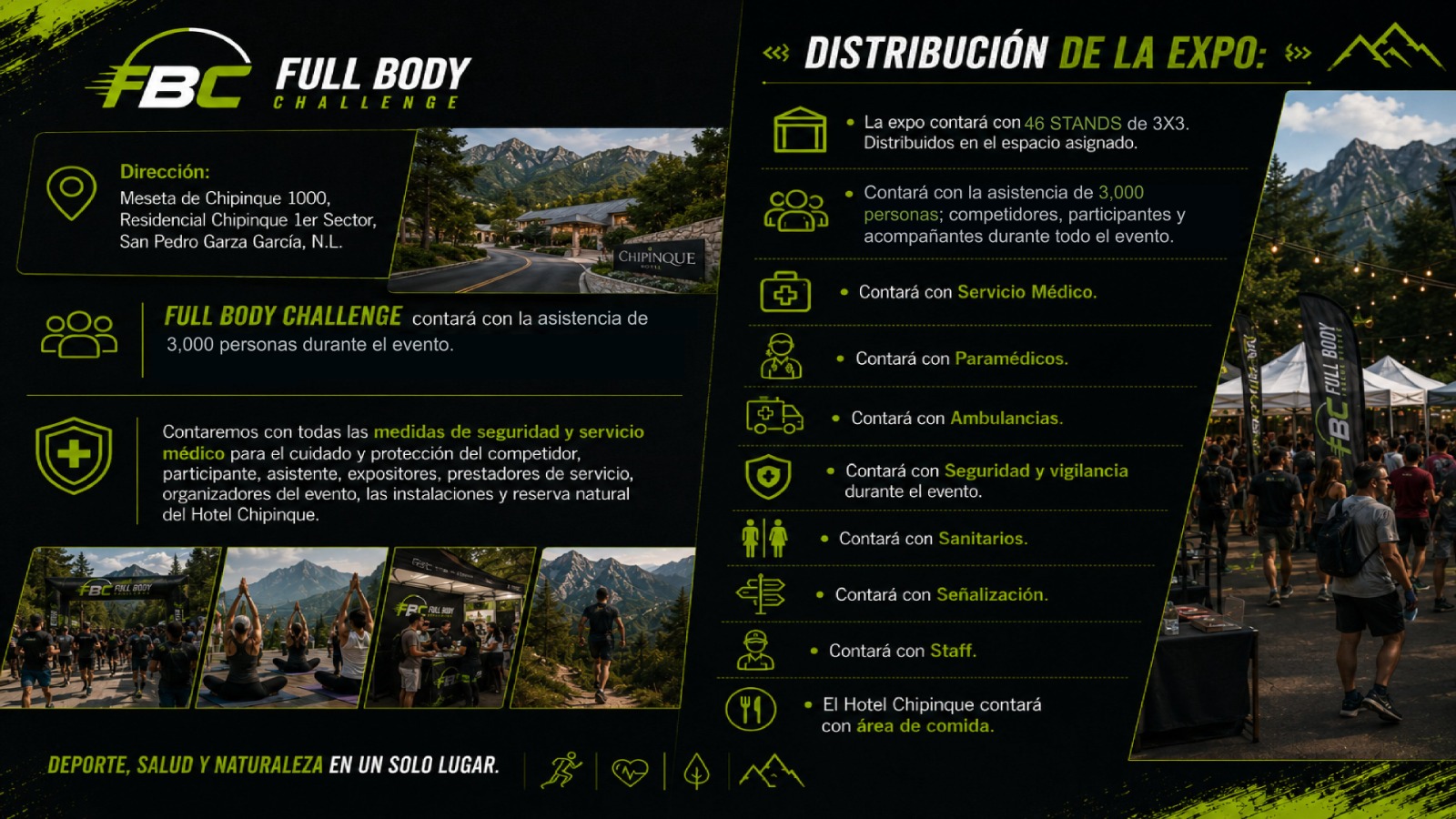 Información de sede, servicios y distribución de la Expo